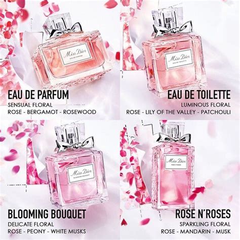 Miss Dior rose bouquet price